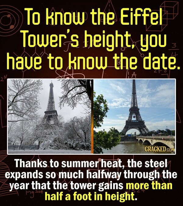 To know the Eiffel Tower's height, you 3 haue to know the date. CRACKED Thanks to summer heat, the steel expands So much halfway through the year that the tower gains more than hg half a foot in height.
