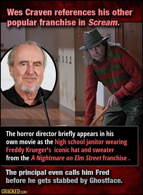 Wes Craven references his other popular franchise in Scream. The horror director briefly appears in his own movie as the high school janitor wearing Freddy Krueger's iconic hat and sweater from the A Nightmare on Elm Street franchise. The principal even calls him Fred before he gets stabbed by Ghostface. CRACKED.COM