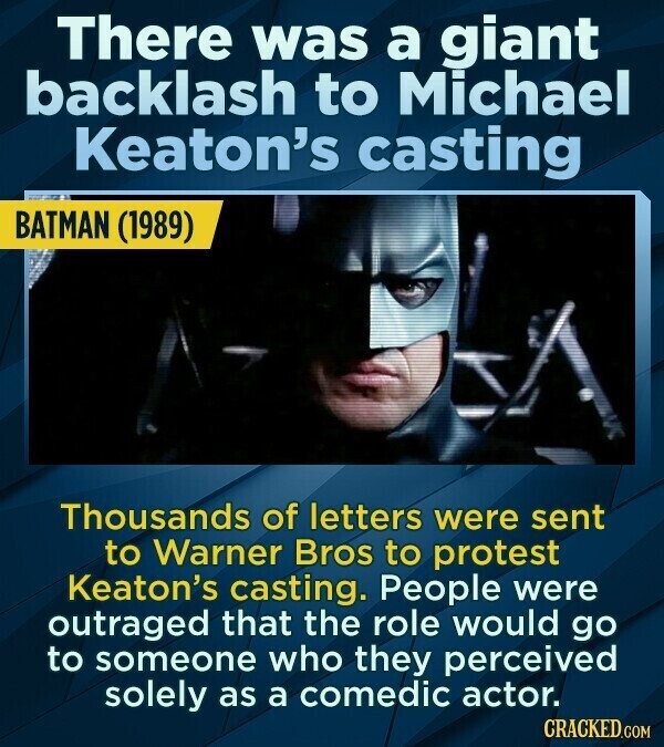 There was a giant backlash to Michael Keaton's casting BATMAN (1989) Thousands of letters were sent to Warner Bros to protest Keaton's casting. People were outraged that the role would go to someone who they perceived solely as a comedic actor. CRACKED.COM