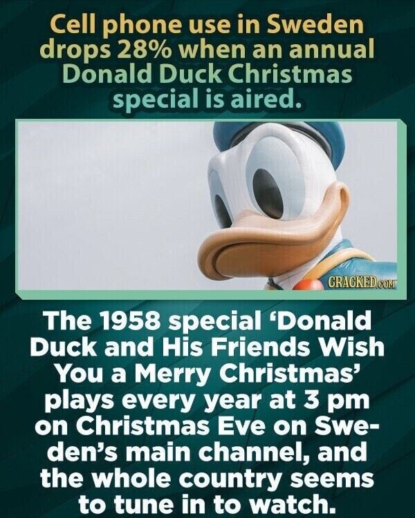 Cell phone use in Sweden drops 28% when an annual Donald Duck Christmas special is aired. CRACKED.COM The 1958 special 'Donald Duck and His Friends Wish You a Merry Christmas' plays every year at 3 pm on Christmas Eve on Swe- den's main channel, and the whole country seems to tune in to watch.