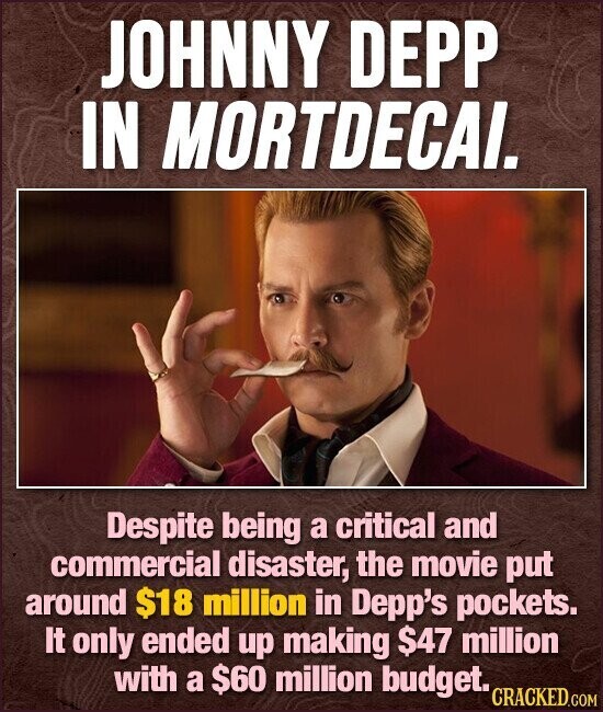 JOHNNY DEPP IN MORTDECAI. Despite being a critical and commercial disaster, the movie put around $18 million in Depp's pockets. It only ended up making $47 million with a $60 million budget. CRACKED.COM