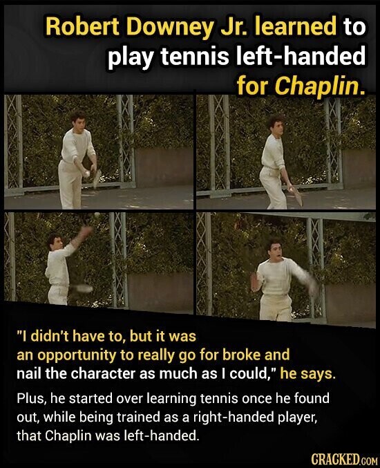 Robert Downey Jr. learned to play tennis left-handed for Chaplin. I didn't have to, but it was an opportunity to really go for broke and nail the character as much as I could, he says. Plus, he started over learning tennis once he found out, while being trained as a right-handed player, that Chaplin was left-handed. CRACKED.COM