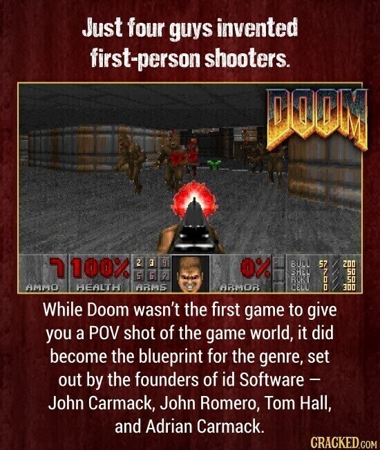 Just four guys invented first-person shooters. DOOM 100% ٦ 2 3 9 0% BULL 57 200 SHEL 700 50 S G 7 RCKT 50 CELL AMMO HEALTH ARMS 300 ARMOR While Doom wasn't the first game to give you a POV shot of the game world, it did become the blueprint for the genre, set out by the founders of id Software - John Carmack, John Romero, Tom Hall, and Adrian Carmack. CRACKED.COM