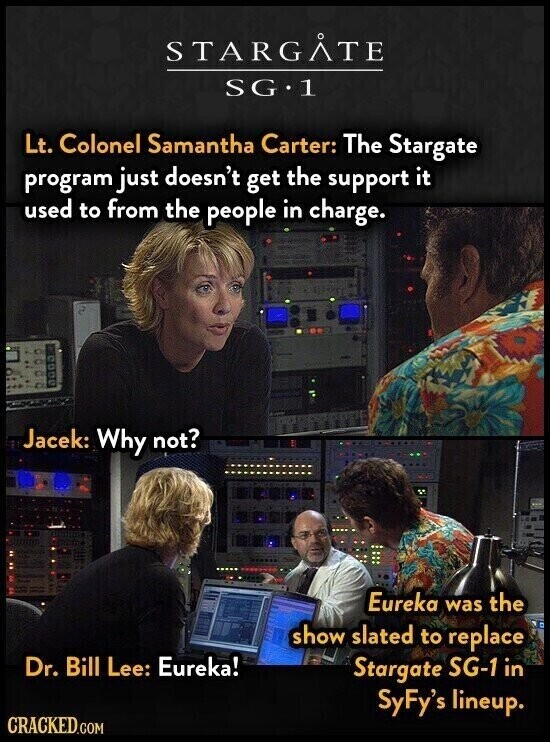 STARGATE SG.1 Lt. Colonel Samantha Carter: The Stargate program just doesn't get the support it used to from the people in charge. Jacek: Why not? Eureka was the show slated to replace Dr. Bill Lee: Eureka! Stargate SG-1 in SyFy's lineup. CRACKED.COM