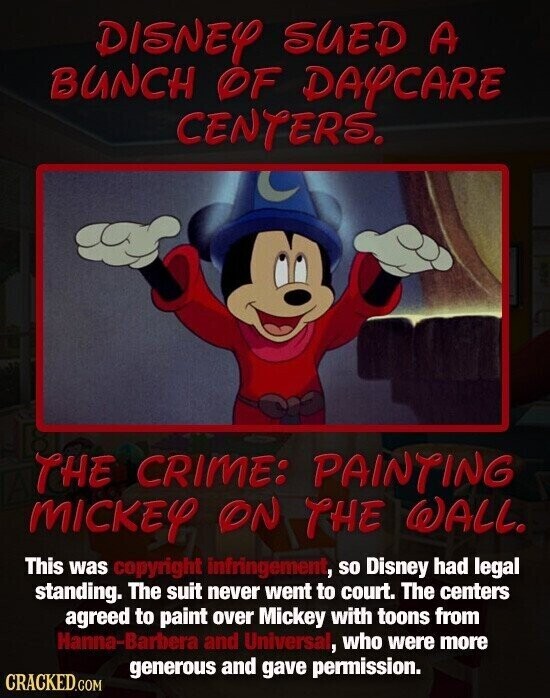DISNEY SUED A BUNCH OF DAYCARE CENTERS. THE CRIME: PAINTING MICKEY ON THE WALL. This was copyright infringement, so Disney had legal standing. The suit never went to court. The centers agreed to paint over Mickey with toons from Hanna-Barbera and Universal, who were more generous and gave permission. CRACKED.COM