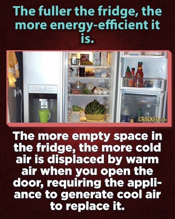 The fuller the fridge, the more energy-efficient it is. CRACKED COM The more empty space in the fridge, the more cold air is displaced by warm air when you open the door, requiring the appli- ance to generate cool air to replace it.