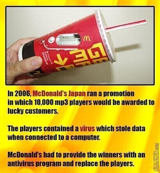 M numsten In 2006, McDonald's Japan ran a promotion in which 10,000 mp3 players would be awarded to lucky customers. The players contained a virus which stole data when connected to a computer. McDonald's had to provide the winners with an antivirus program and replace the players. GRACKED.COM