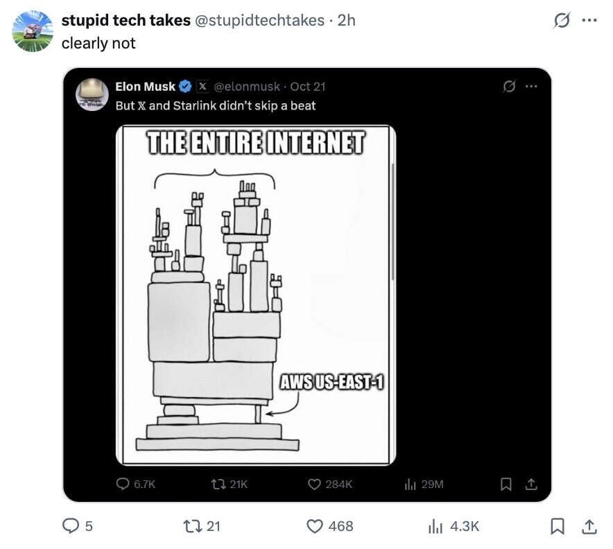 G ... stupid tech takes @stupidtechtakes 2h clearly not Elon Musk 0 x @elonmusk Oct 21 ... But X and Starlink didn't skip a beat THE ENTIRE INTERNET AWS US-EAST-1 6.7K 21K 284K 29M 5 21 468 4.3K 