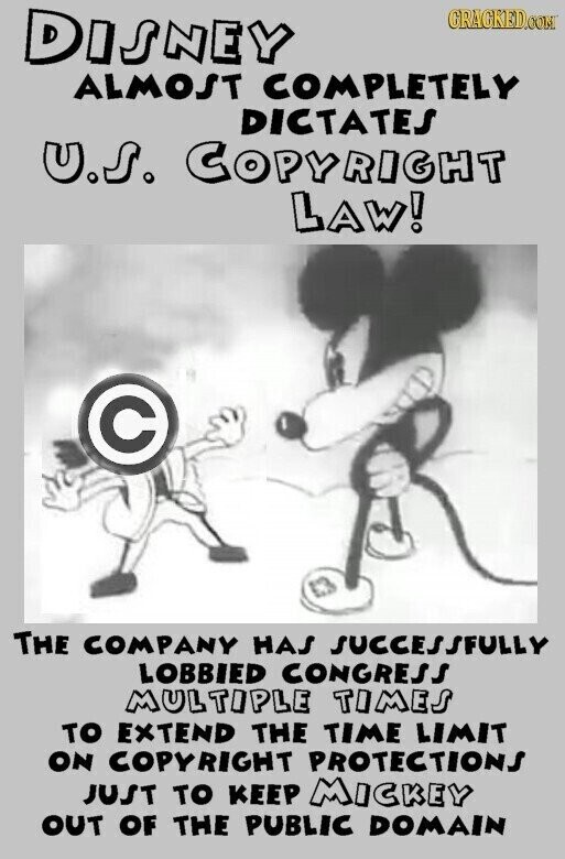 DISNEY GRAGKED.COM ALMOST COMPLETELY DICTATES U.S. COPYRIGHT LAW! C THE COMPANY HAS SUCCESSFULLY LOBBIED CONGRESS MULTIPLE TIMES TO EXTEND THE TIME LIMIT ON COPYRIGHT PROTECTIONS JUST TO KEEP MICKEY OUT OF THE PUBLIC DOMAIN