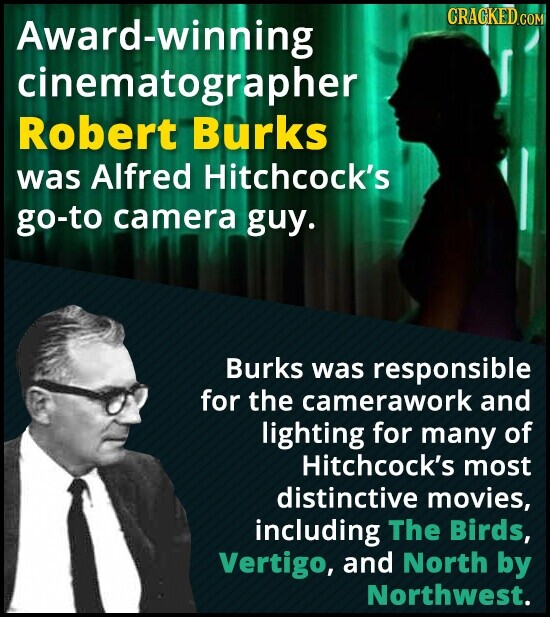 CRACKED.COM Award-winning cinematographer Robert Burks was Alfred Hitchcock's go-to camera guy. Burks was responsible for the camerawork and lighting for many of Hitchcock's most distinctive movies, including The Birds, Vertigo, and North by Northwest.