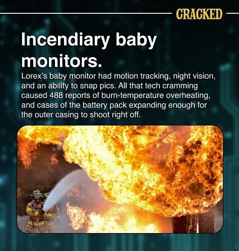 CRACKED Incendiary baby monitors. Lorex's baby monitor had motion tracking, night vision, and an ability to snap pics. All that tech cramming caused 488 reports of burn-temperature overheating, and cases of the battery pack expanding enough for the outer casing to shoot right off.