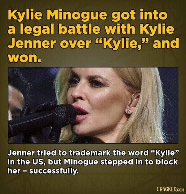 Kylie Minogue got into a legal battle with Kylie Jenner over Kylie, and won. Jenner tried to trademark the word Kylie in the US, but Minogue stepped in to block her - successfully. CRACKED.COM