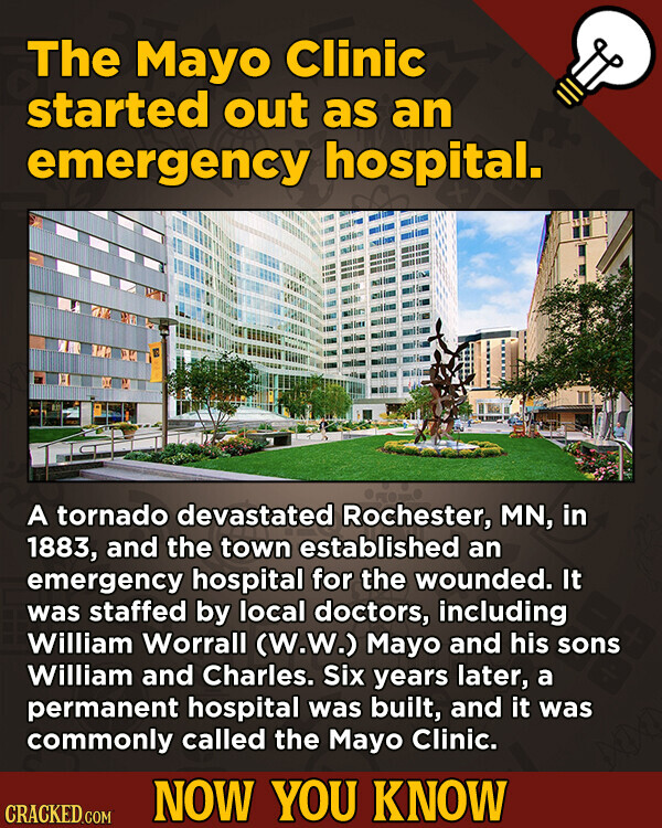 The Mayo Clinic started out as an emergency hospital. A tornado devastated Rochester, MN, in 1883, and the town established an emergency hospital for the wounded. It was staffed by local doctors, including William Worrall (W.W.) Mayo and his sons William and Charles. Six years later, a permanent hospital was built, and it was commonly called the Mayo Clinic. NOW YOU KNOW CRACKED.COM