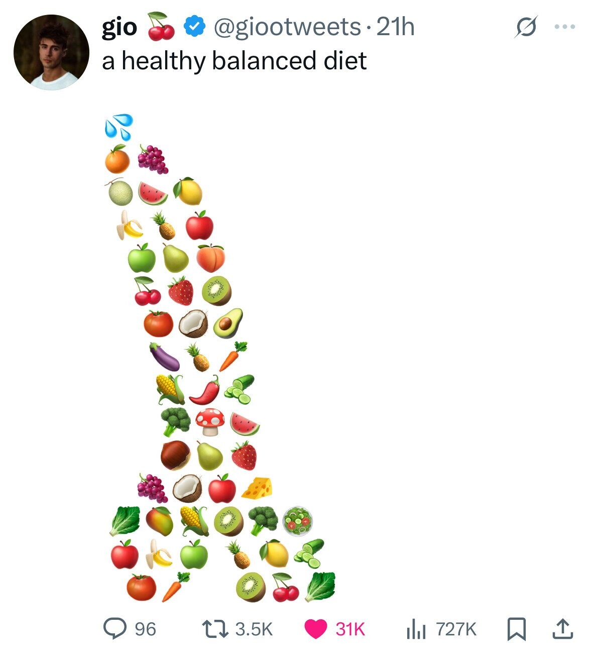 gio @giootweets.21h ... a healthy balanced diet 96 3.5K 31K del 727K 