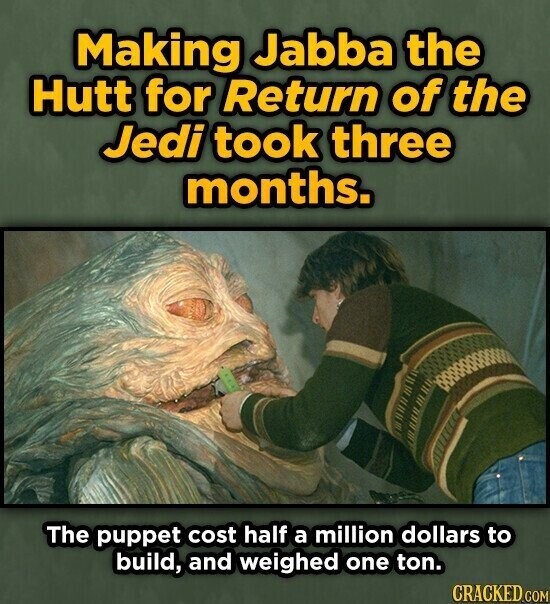 Making Jabba the Hutt for Return of the Jedi took three months. The puppet cost half a million dollars to build, and weighed one ton. CRACKED.COM