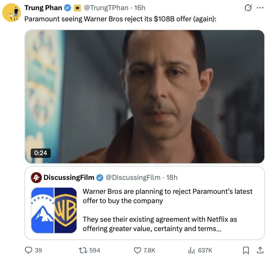 s ... Trung Phan W @TrungTPhan 16h Paramount seeing Warner Bros reject its $108B offer (again): 0:24 4F DiscussingFilm @DiscussingFilm. 18h Warner Bros are planning to reject Paramount's latest offer to buy the company WB They see their existing agreement with Netflix as offering greater value, certainty and terms... 39 594 7.8K 637K 
