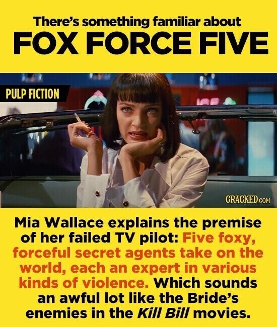 There's something familiar about FOX FORCE FIVE PULP FICTION CRACKED.COM Mia Wallace explains the premise of her failed TV pilot: Five foxy, forceful secret agents take on the world, each an expert in various kinds of violence. Which sounds an awful lot like the Bride's enemies in the Kill Bill movies.