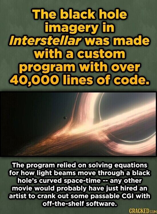 The black hole imagery in Interstellar was made with a custom program with over 40,000 lines of code. The program relied on solving equations for how light beams move through a black hole's curved space-time --any other movie would probably have just hired an artist to crank out some passable CGI with off-the-shelf software. CRACKED.COM