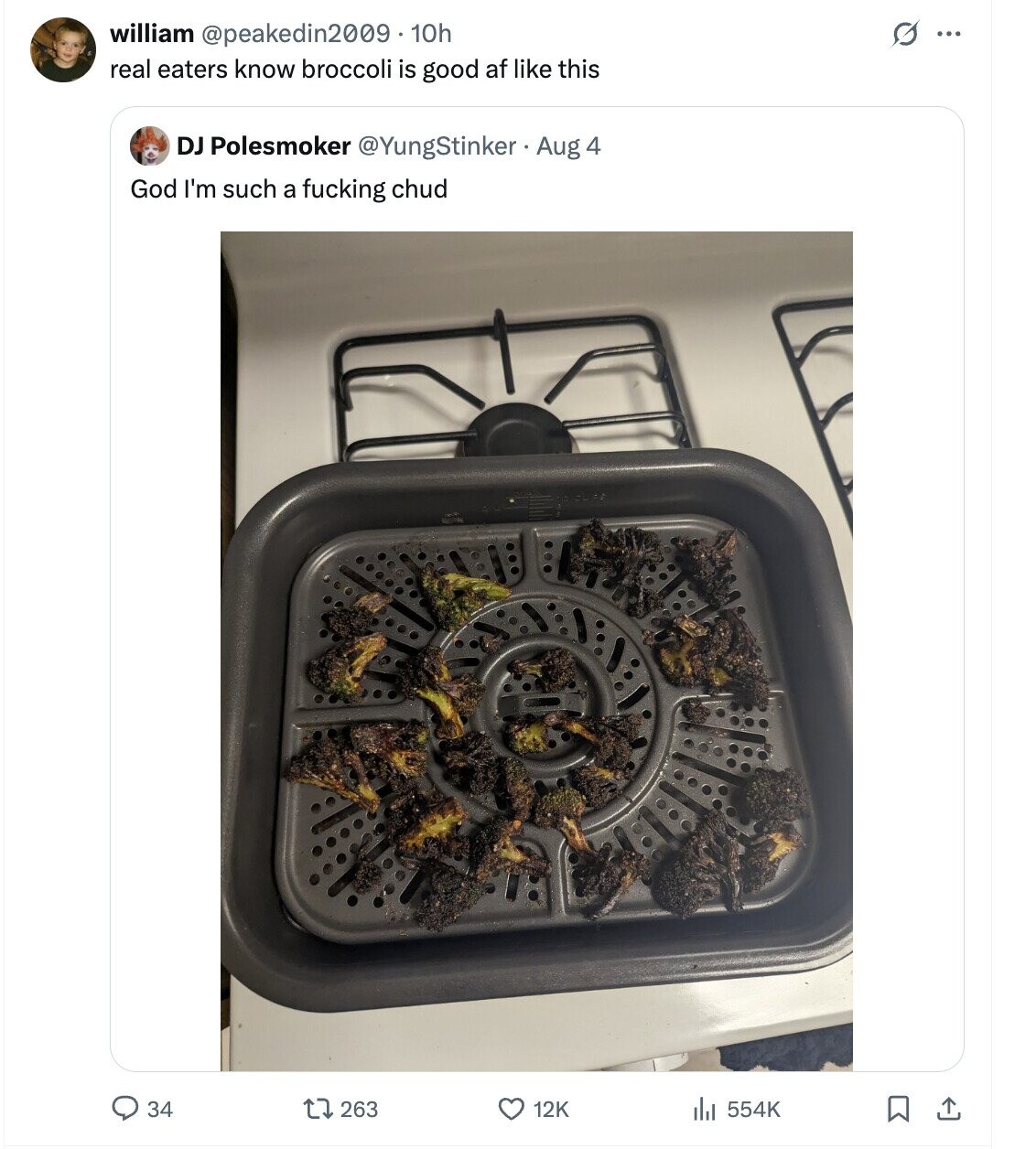 william @peakedin2009 - 10h G ... real eaters know broccoli is good af like this DJ Polesmoker @YungStinker Aug 4 God I'm such a fucking chud 34 554K 263 12K 