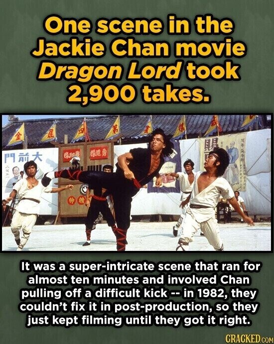 One scene in the Jackie Chan movie Dragon Lord took 2,900 takes. the g a log adidas YOUR OR It was a super-intricate scene that ran for almost ten minutes and involved Chan pulling off a difficult kick-in 1982, they couldn't fix it in post-production, so they just kept filming until they got it right. CRACKED.COM