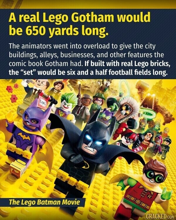 A real Lego Gotham would be 650 yards long. The animators went into overload to give the city buildings, alleys, businesses, and other features the comic book Gotham had. If built with real Lego bricks, the set would be six and a half football fields long. BANG The Lego Batman Movie CRACKED.COM