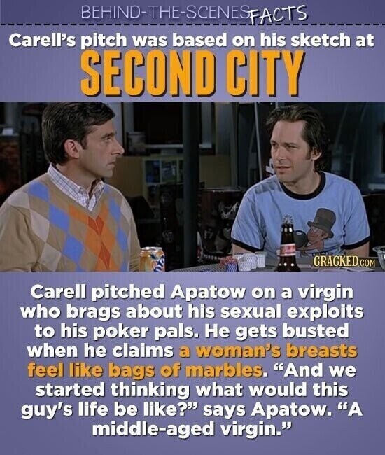BEHIND-THE-SCENES FACTS Carell's pitch was based on his sketch at SECOND CITY CRACKED.COM Carell pitched Apatow on a virgin who brags about his sexual exploits to his poker pals. Не gets busted when he claims a woman's breasts feel like bags of marbles. And we started thinking what would this guy's life be like? says Apatow. A middle-aged virgin.