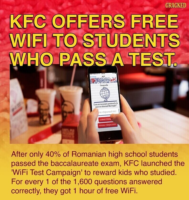 CRACKED KFC OFFERS FREE WIFI TO STUDENTS WHO PASS A TEST. HO ... < Suttings Wi-Fi KFC Geografie Cum se numente peninsula & OZ care se situeas) Norvegia? Wt rie röspunsul nici conecteaz vreau raspunsul After only 40% of Romanian high school students passed the baccalaureate exam, KFC launched the 'WiFi Test Campaign' to reward kids who studied. For every 1 of the 1,600 questions answered correctly, they got 1 hour of free WiFi.