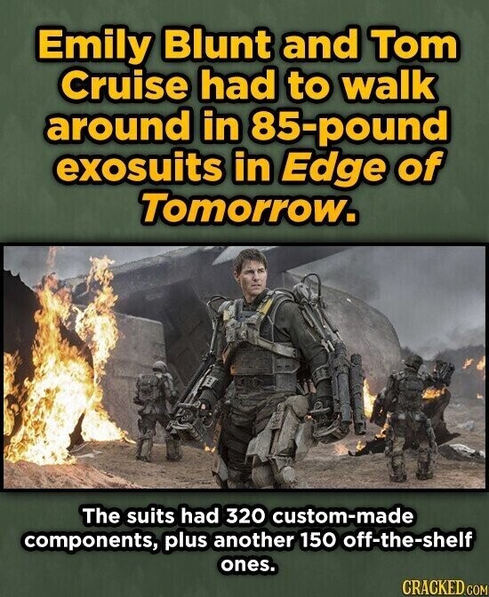 Emily Blunt and Tom Cruise had to walk around in 85-pound exosuits in Edge of Tomorrow. The suits had 320 custom-made components, plus another 150 off-the-shelf ones. CRACKED.COM