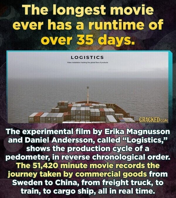 The longest movie ever has a runtime of over 35 days. LOGISTICS Video installation tracking the global fow of products CRACKED COM The experimental film by Erika Magnusson and Daniel Andersson, called Logistics, shows the production cycle of a pedometer, in reverse chronological order. The 51,420 minute movie records the journey taken by commercial goods from Sweden to China, from freight truck, to train, to cargo ship, all in real time.
