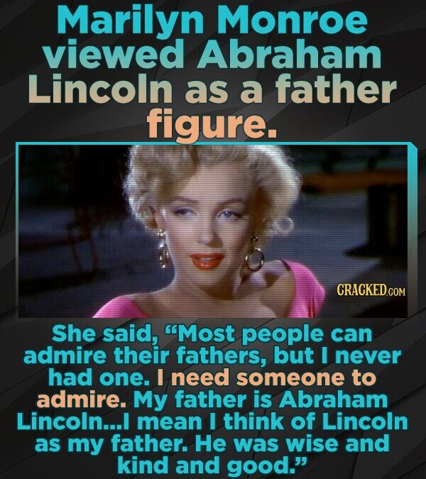 Marilyn Monroe viewed Abraham Lincoln as a father figure. CRACKED.COM She said, Most people can admire their fathers, but I never had one. I need someone to admire. My father is Abraham Lincoln...I mean I think of Lincoln as my father. Не was wise and kind and good.