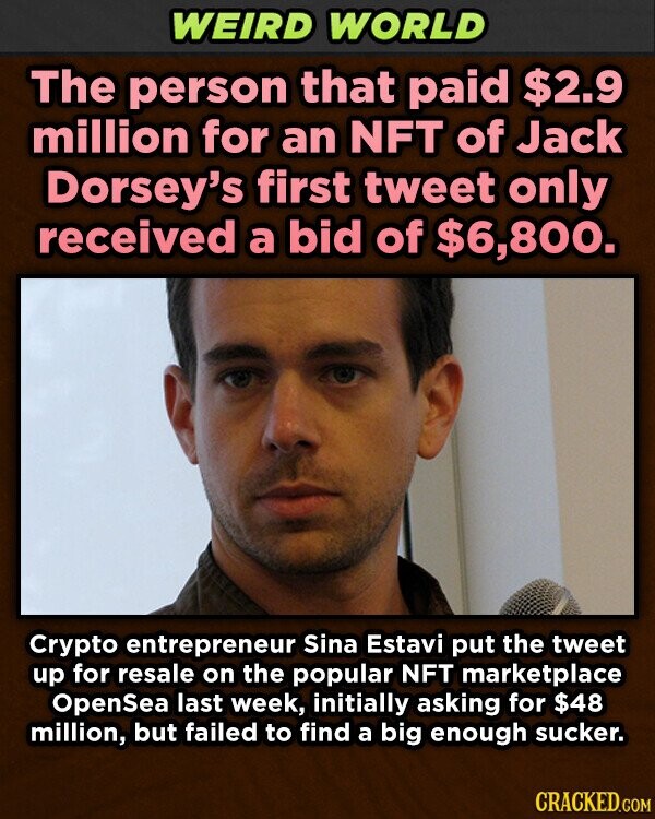 WEIRD WORLD The person that paid $2.9 million for an NFT of Jack Dorsey's first tweet only received a bid of $6,800. Crypto entrepreneur Sina Estavi put the tweet up for resale on the popular NFT marketplace OpenSea last week, initially asking for $48 million, but failed to find a big enough sucker. CRACKED.COM