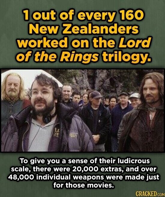 1 out of every 160 New Zealanders worked on the Lord of the Rings trilogy. L To give you a sense of their ludicrous scale, there were 20,000 extras, and over 48,000 individual weapons were made just for those movies. CRACKED.COM