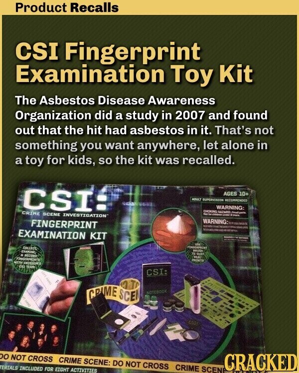 Product Recalls CSI Fingerprint Examination Toy Kit The Asbestos Disease Awareness Organization did a study in 2007 and found out that the hit had asbestos in it. That's not something you want anywhere, let alone in a toy for kids, so the kit was recalled. AGES 10+ CSI: ADULT SUPERVISION RECOMMENDED WARNING: CHOKING HAZARD Jomal parts Not for - - 3 yours CRIME SCENE INVESTIGATION WARNING: FINGERPRINT - - - e EXAMINATION KIT - - - USE FINGERPRINT BRUSH COLLECT TO GUST EXAMINE, REAL D RECORD PRINTS FINGERPRINTS WITH CHISSON'S CSI TEAM CSI: un nar VAO Done Always F HAND CRIME