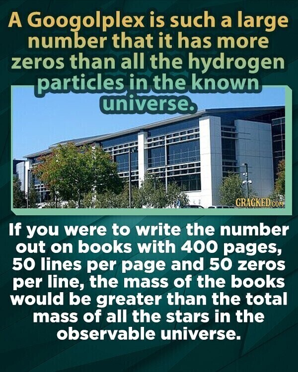 A Googolplex is such a large number that it has more zeros than all the hydrogen particles in the known universe. GRACKED COM If you were to write the number out on books with 400 pages, 50 lines per page and 50 zeros per line, the mass of the books would be greater than the total mass of all the stars in the observable universe.