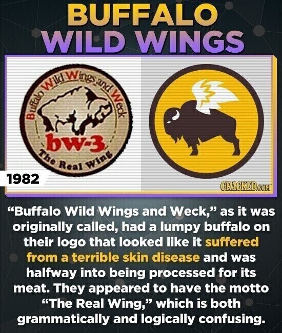 BUFFALO WILD WINGS Buffalo Wild Wingsand Weck bw-3 The Real Wing 1982 GRAGKED.COM Buffalo Wild Wings and Weck, as it was originally called, had a lumpy buffalo on their logo that looked like it suffered from a terrible skin disease and was halfway into being processed for its meat. They appeared to have the motto The Real Wing, which is both grammatically and logically confusing.