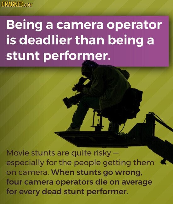 CRACKED.COM Being a camera operator is deadlier than being a stunt performer. Movie stunts are quite risky - especially for the people getting them on camera. When stunts go wrong, four camera operators die on average for every dead stunt performer.