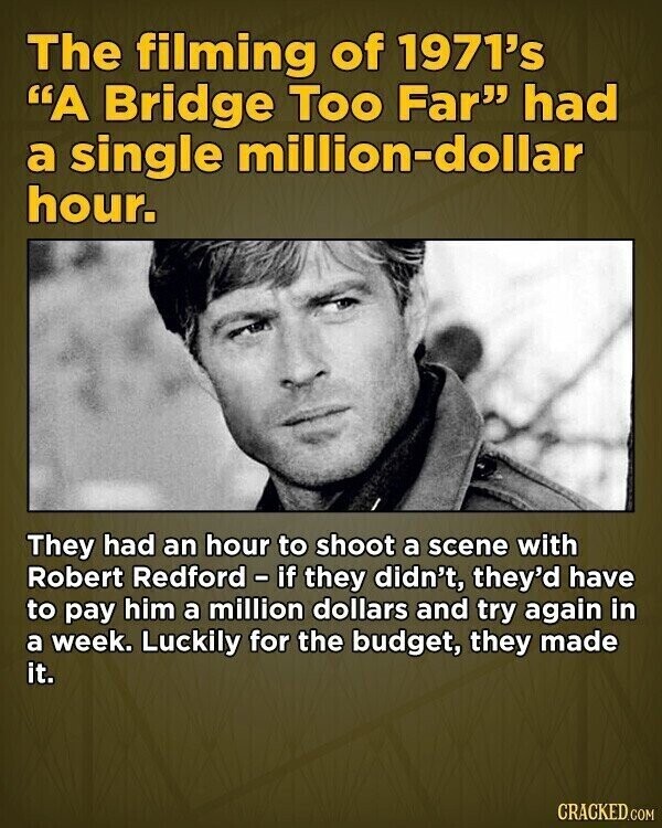 The filming of 1971's A Bridge Too Far had a single million-dollar hour. They had an hour to shoot a scene with Robert Redford - if they didn't, they'd have to pay him a million dollars and try again in a week. Luckily for the budget, they made it. CRACKED.COM