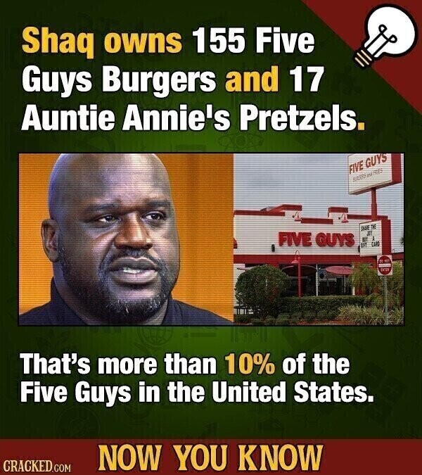 Shaq owns 155 Five Guys Burgers and 17 Auntie Annie's Pretzels. FIVE GUYS BREAK 25 RE SHAME TE FIVE GUYS F BY - GF CARD - NOT That's more than 10% of the Five Guys in the United States. NOW YOU KNOW CRACKED.COM
