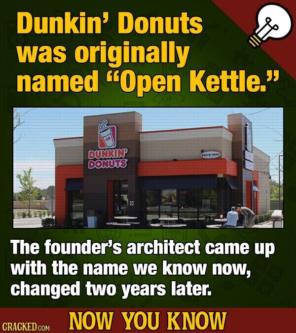 Dunkin' Donuts was originally named Open Kettle. DUNKIN' DRIVETHRU DONUTS The founder's architect came up with the name we know now, changed two years later. NOW YOU KNOW CRACKED.COM