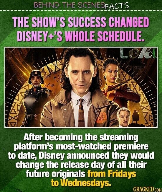 BEHIND-THE-SCENES FACTS THE SHOW'S SUCCESS CHANGED DISNEY+'S WHOLE SCHEDULE. LOK After becoming the streaming platform's most-watched premiere to date, Disney announced they would change the release day of all their future originals from Fridays to Wednesdays. CRACKED.COM
