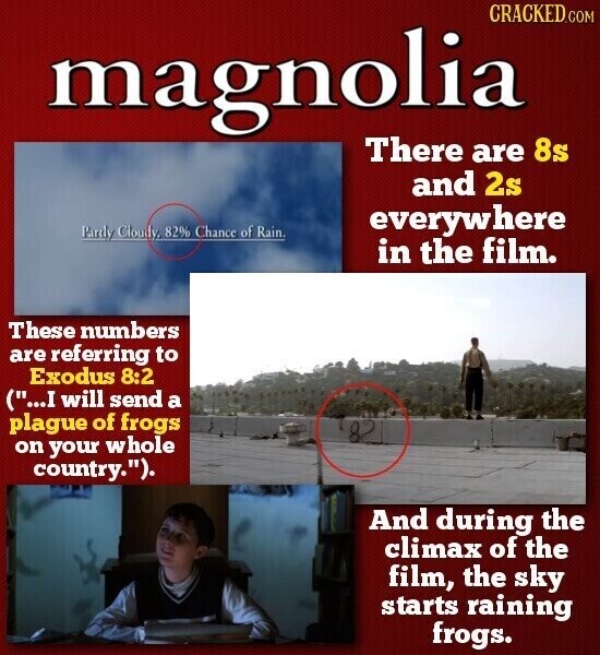 CRACKED.COM magnolia There are 8s and 2s everywhere Partly Cloudy, 82% Chance of Rain. in the film. These numbers are referring to Exodus 8:2 (...I will send a plague of frogs '82 on your whole country.). And during the climax of the film, the sky starts raining frogs.