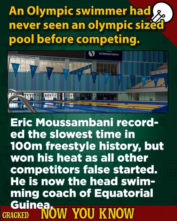 An Olympic swimmer had never seen an olympic sized pool before competing. MON SU IDMANI SARAYI Eric Moussambani record- ed the slowest time in 100m freestyle history, but won his heat as all other competitors false started. Не is now the head swim- ming coach of Equatorial Guinea. CRACKED NOW YOU KNOW