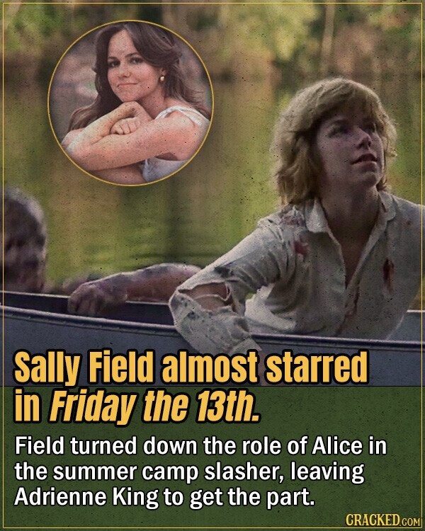 Sally Field almost starred in Friday the 13th. Field turned down the role of Alice in the summer camp slasher, leaving Adrienne King to get the part. CRACKED.COM