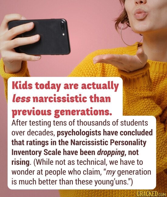 Kids today are actually less narcissistic than previous generations. After testing tens of thousands of students over decades, psychologists have concluded that ratings in the Narcissistic personality Inventory Scale have been dropping, not rising. (While not as technical, we have to wonder at people who claim, my generation is much better than these young'uns.)