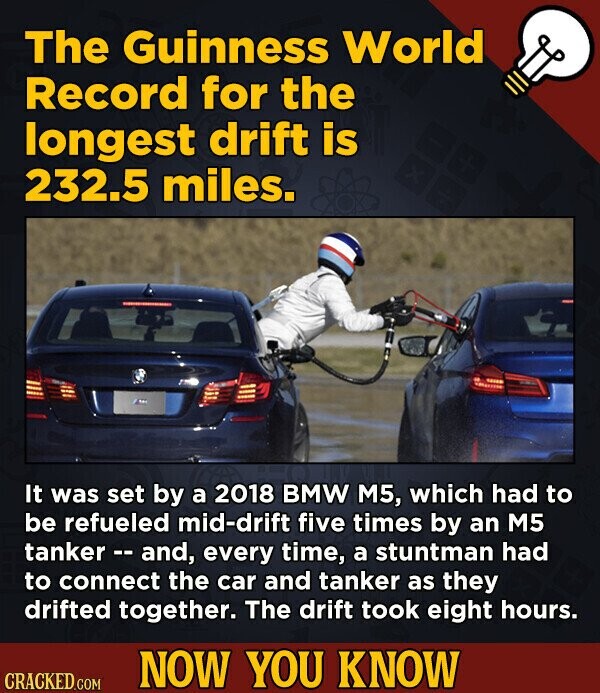 The Guinness World Record for the longest drift is 232.5 miles. It was set by a 2018 BMW M5, which had to be refueled mid-drift five times by an M5 tanker - and, every time, a stuntman had to connect the car and tanker as they drifted together. The drift took eight hours. NOW YOU KNOW CRACKED.COM