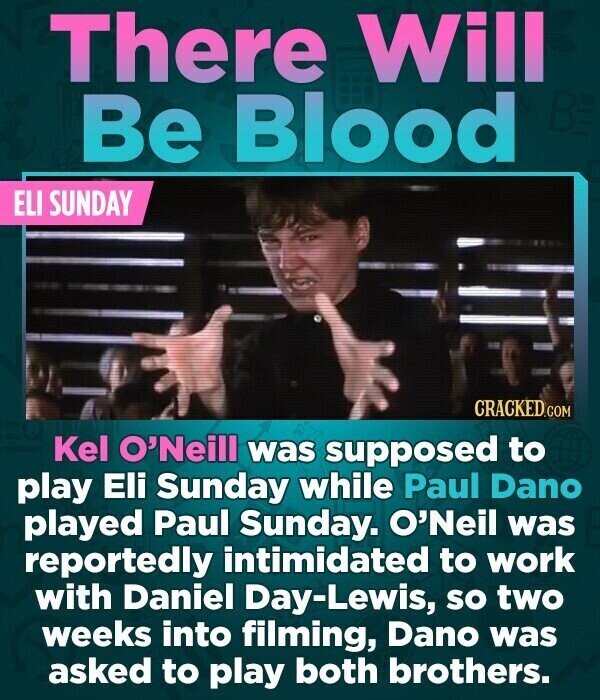 There Will Be Blood BE ELI SUNDAY CRACKED.COM Kel O'Neill was supposed to play Eli Sunday while Paul Dano played Paul Sunday. O'Neil was reportedly intimidated to work with Daniel Day-Lewis, so two weeks into filming, Dano was asked to play both brothers.