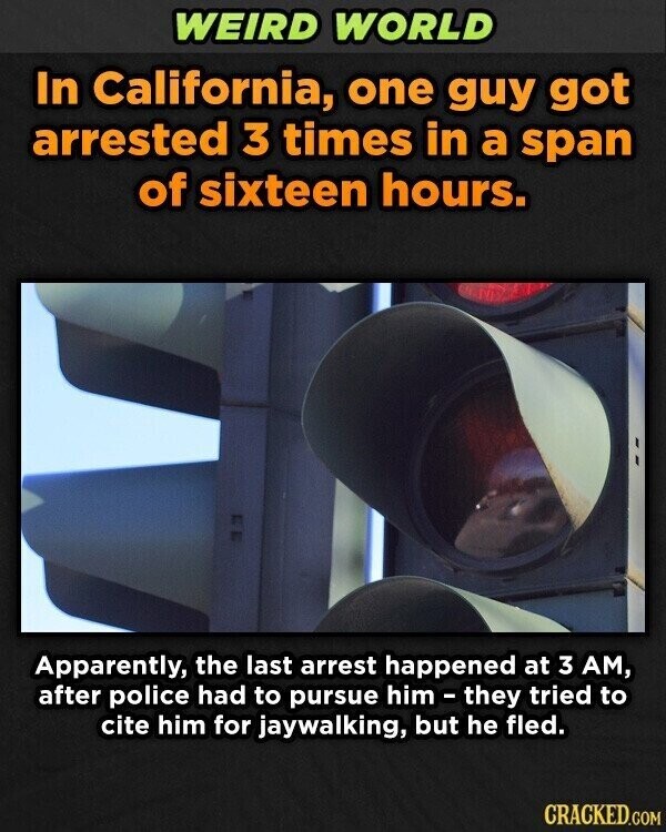 WEIRD WORLD In California, one guy got arrested 3 times in a span of sixteen hours. Apparently, the last arrest happened at 3 AM, after police had to pursue him-they tried to cite him for jaywalking, but he fled. CRACKED.COM
