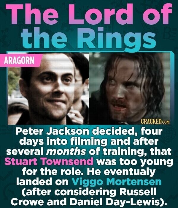 The Lord of the Rings BE ARAGORN CRACKED.COM Peter Jackson decided, four days into filming and after several months of training, that Stuart Townsend was too young for the role. Не eventualy landed on Viggo Mortensen (after considering Russell Crowe and Daniel Day-Lewis).