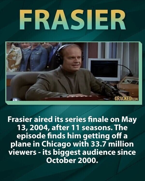 FRASIER CRACKED COM Frasier aired its series finale on May 13, 2004, after 11 seasons. The episode finds him getting off a plane in Chicago with 33.7 million viewers - its biggest audience since October 2000.