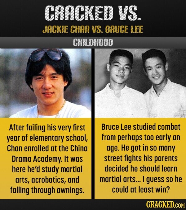 Jackie Chan VS. Bruce Lee: Martial Artist Melee 